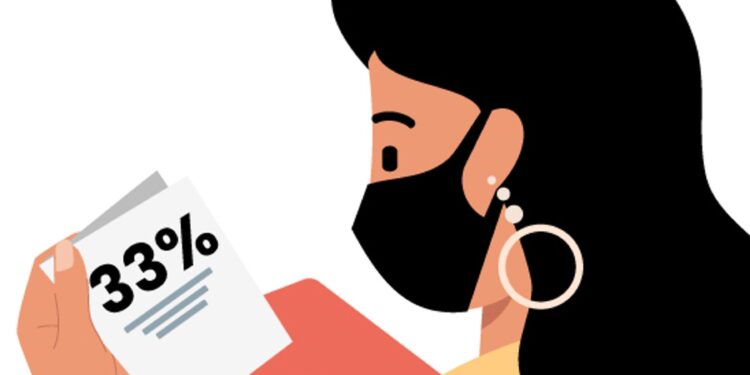 राज्य में महिला आरक्षण बिल 33 % आरक्षण लागू होने से 23 महिलाएं बनेंगी विधायक..