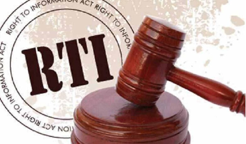 rti